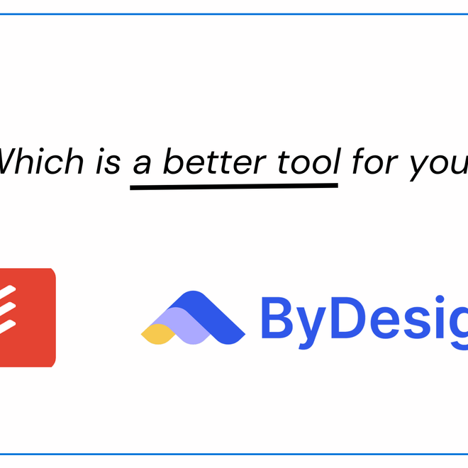 Image of: Ditch the App Clutter: Why ByDesign Could Be Your All-in-One Productivity Oasis